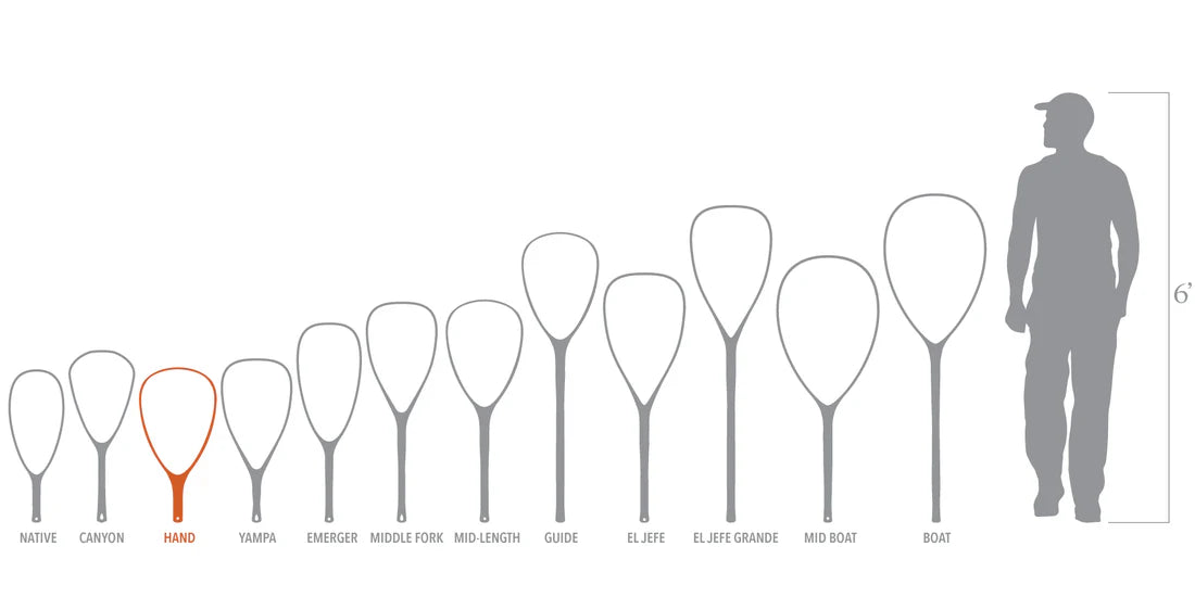 Fishpond Nomad Hand Net