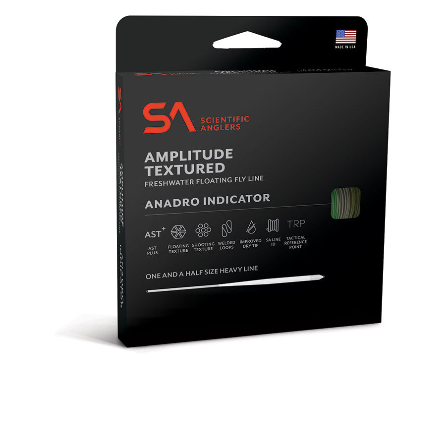 SA Amplitude Textured Anadro Indicator