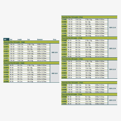 RIO Powerflex Plus 2 Pack Leader