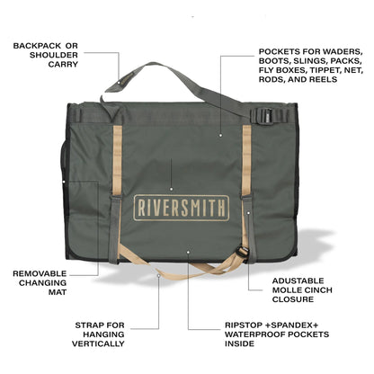 Riversmith Convoy Gear-Roll