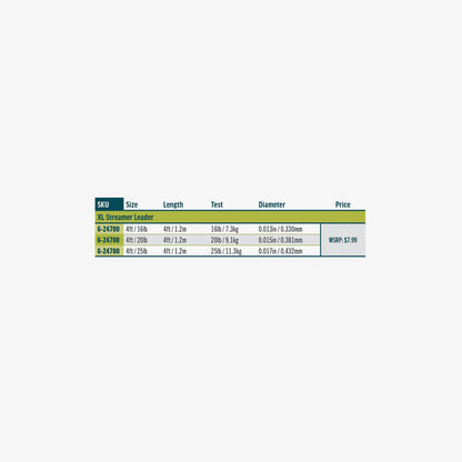 XL Streamer Leader | Rio