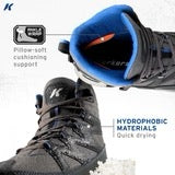 Bantam Lite | Korkers