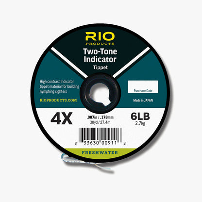 RIO Two Tone Indicator
