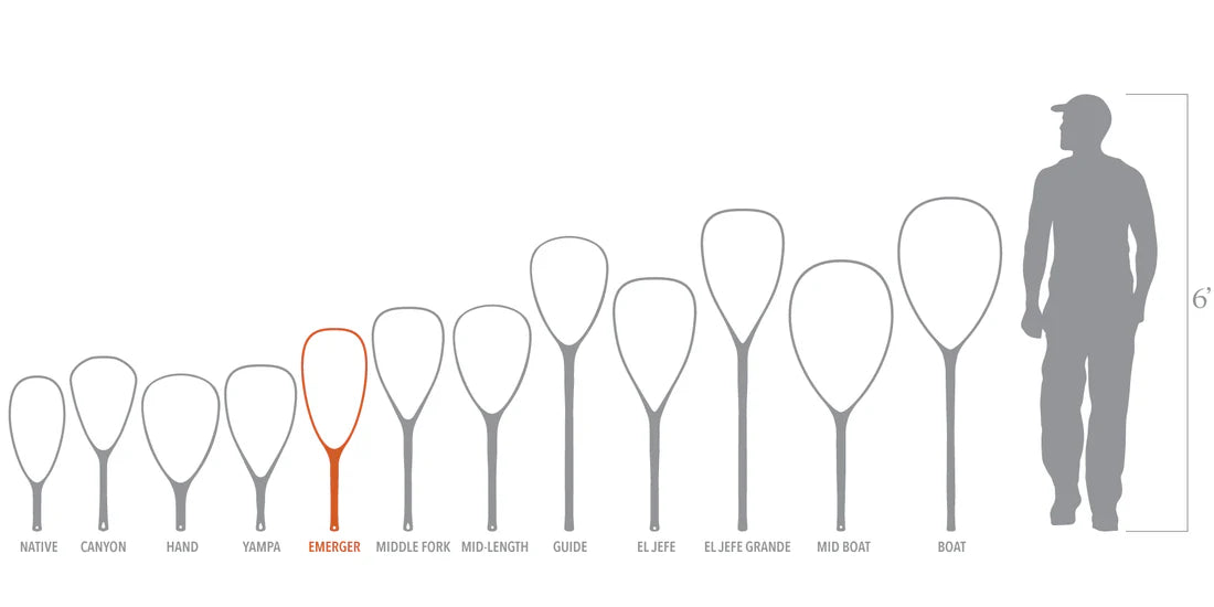 Fishpond Native Emerger Net