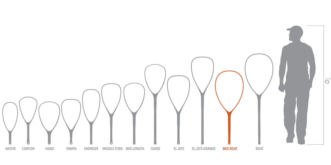 Fishpond Nomad Mid-Length Boat Net